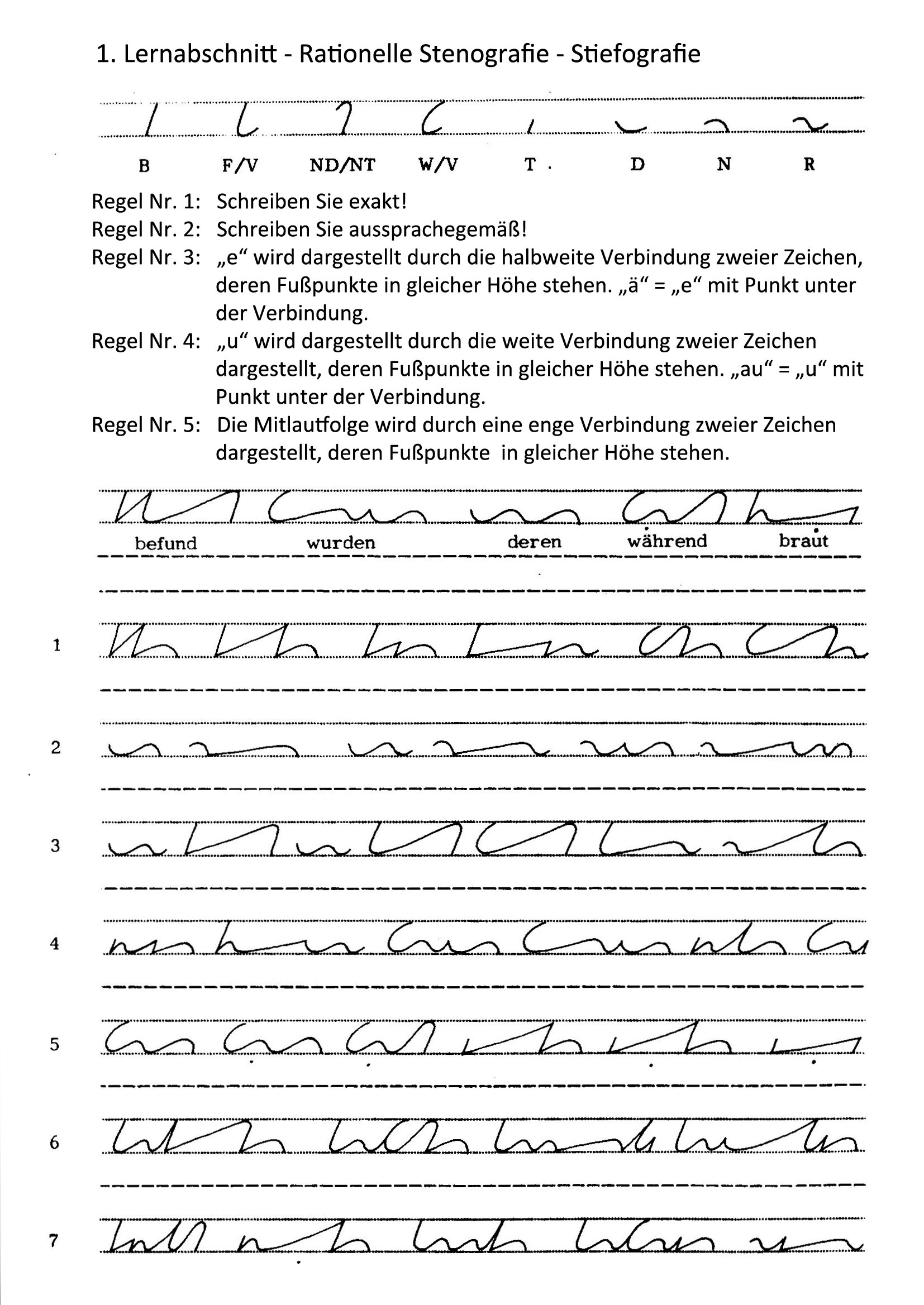 Beispielseite Grundschrift - Rationelle Steno