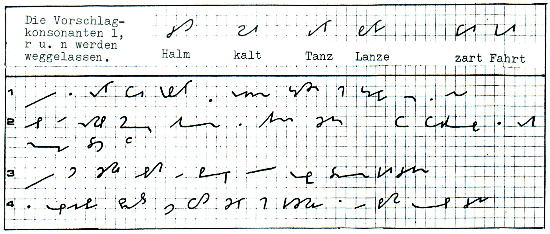 Beispielseite Aufbauschrift II